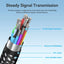 Vention USB-C To HDMI Cable - 4K / 1.8 Meter / Grey