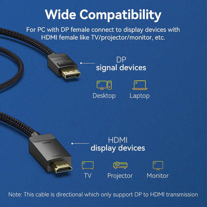 Vention Cotton Braided HDMI Male To DisplayPort Male Cable - 4K / 2 Meter / Black