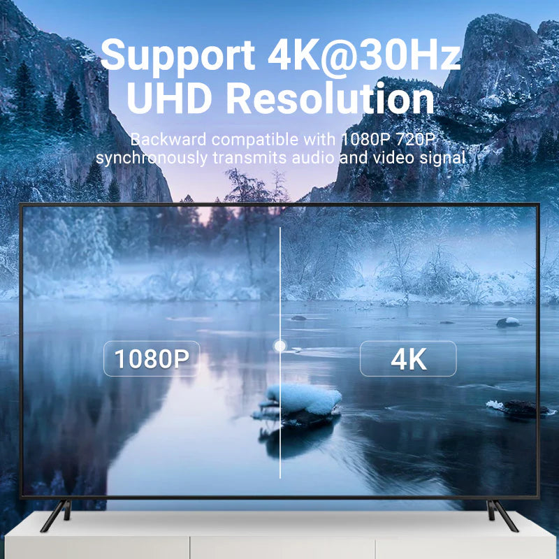 Vention USB-C to HDMI Adapter  - Gray