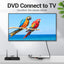 Vention RCA to HDMI Converter - Black