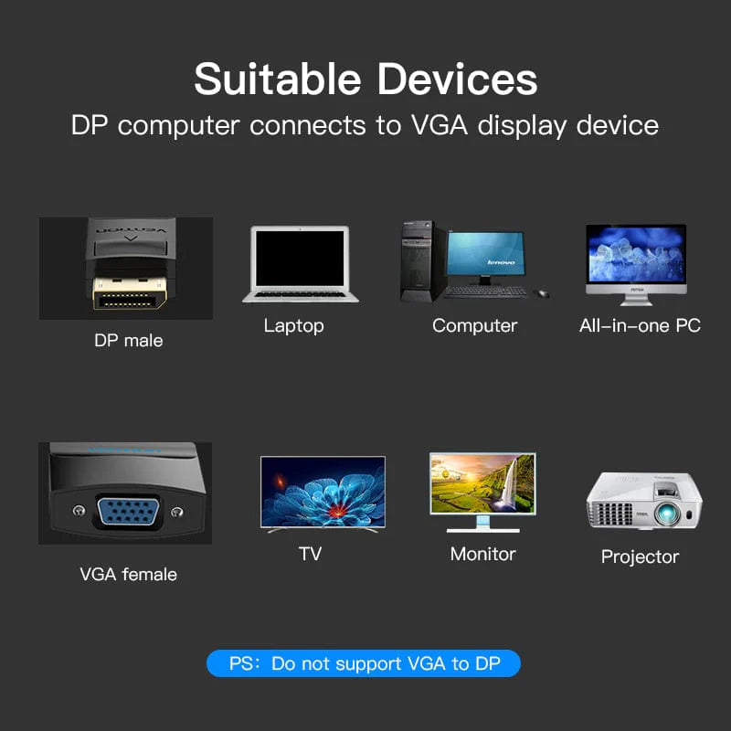 Vention DisplayPort to VGA Converter - 1080P / 0.15 Meter / Black