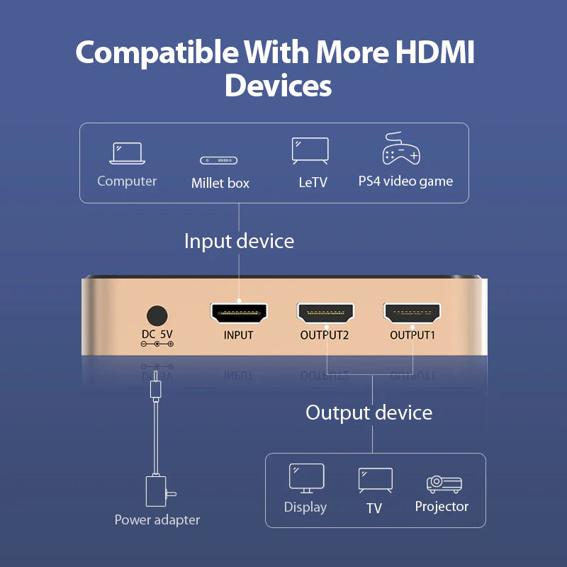 Vention 1-In-2-Out HDMI Splitter - 4K / Black