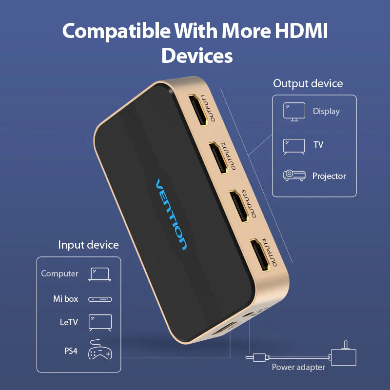 Vention 1-In-4-Out HDMI Splitter - 4K / Black