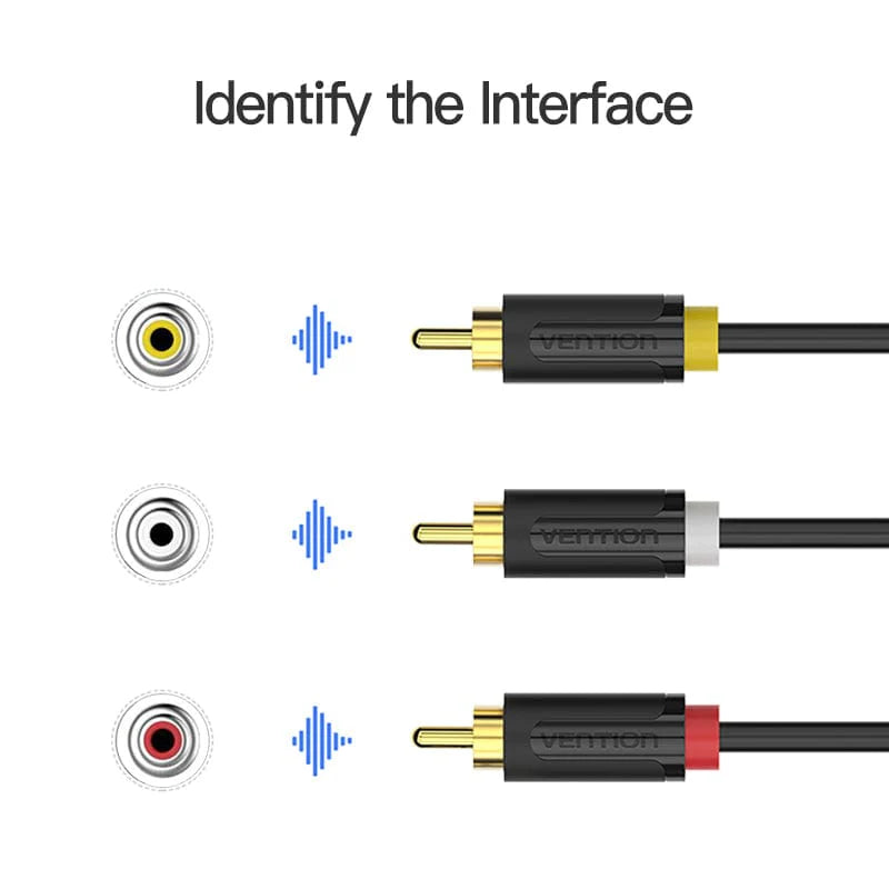 Vention 3RCA Video and Audio Cable - 1.5 Meter / Black
