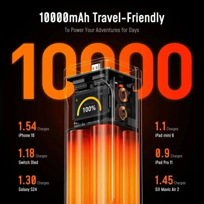 AOHi FUTURE STARSHIP PRO PD 3.1 Power Bank with USB-C Cable - 210W / 10,000mAh / 1 Meter / Dark Grey