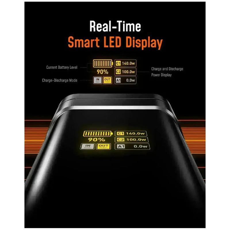 AOHi FUTURE STARSHIP LED Display Power Bank with USB-C Cable - 240W / 27,600mAh / Dark Grey