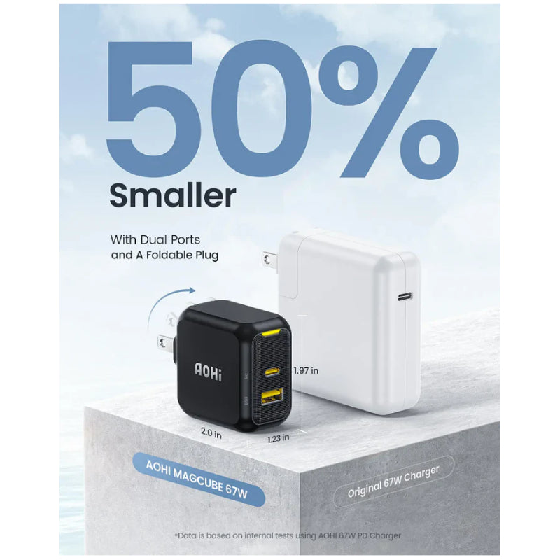 AOHi Magcube Dual-Port Foldable GaN Charger - 67W / USB-C / USB-A / Yellow