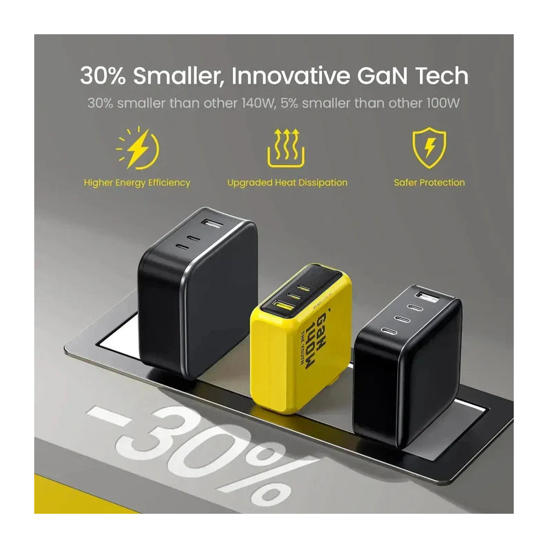 AOHi Youth GaN 3-Port Fast Charger - 140W / USB-C / USB-A / Yellow