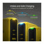 AOHi Youth GaN 3-Port Fast Charger - 140W / USB-C / USB-A / Yellow