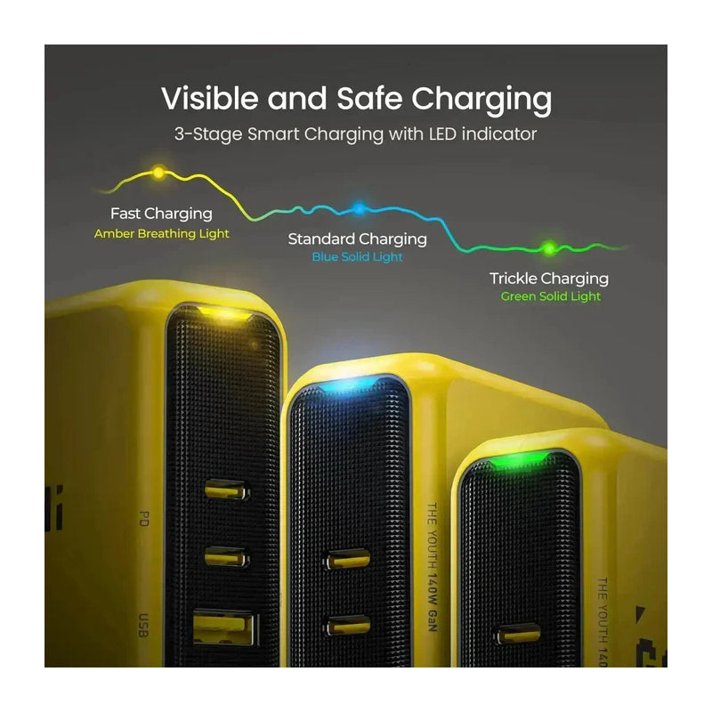 AOHi Youth GaN 3-Port Fast Charger - 140W / USB-C / USB-A / Yellow