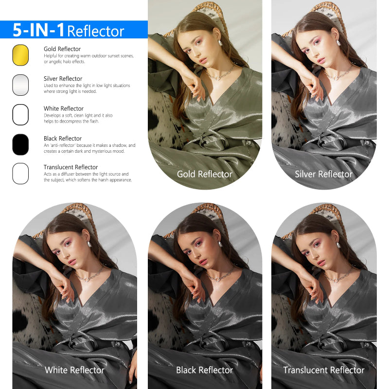 NEEWER 5 in 1 Portable Lighting Reflector/Diffuser Kit - 80 x 120cm