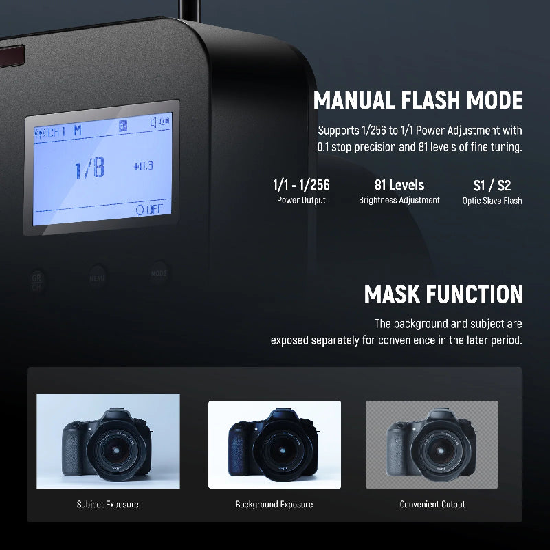 NEEWER Q4 400Ws 2.4G TTL Flash - Black
