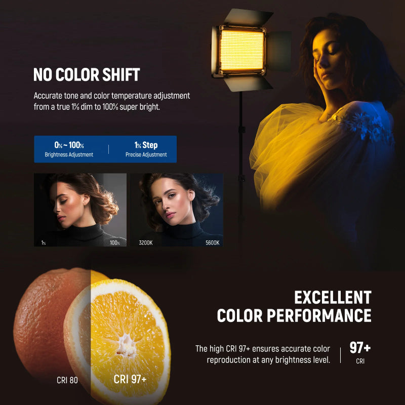 NEEWER Upgraded RGB660 PRO II LED Video Light - 50W
