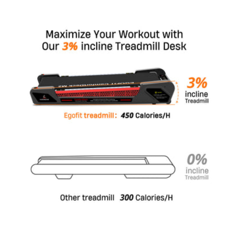 Egofit ComfortDeck M2 Suspension Technology Treadmill - Grey