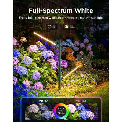 Govee Garden Lights - 36W / RGBICWW