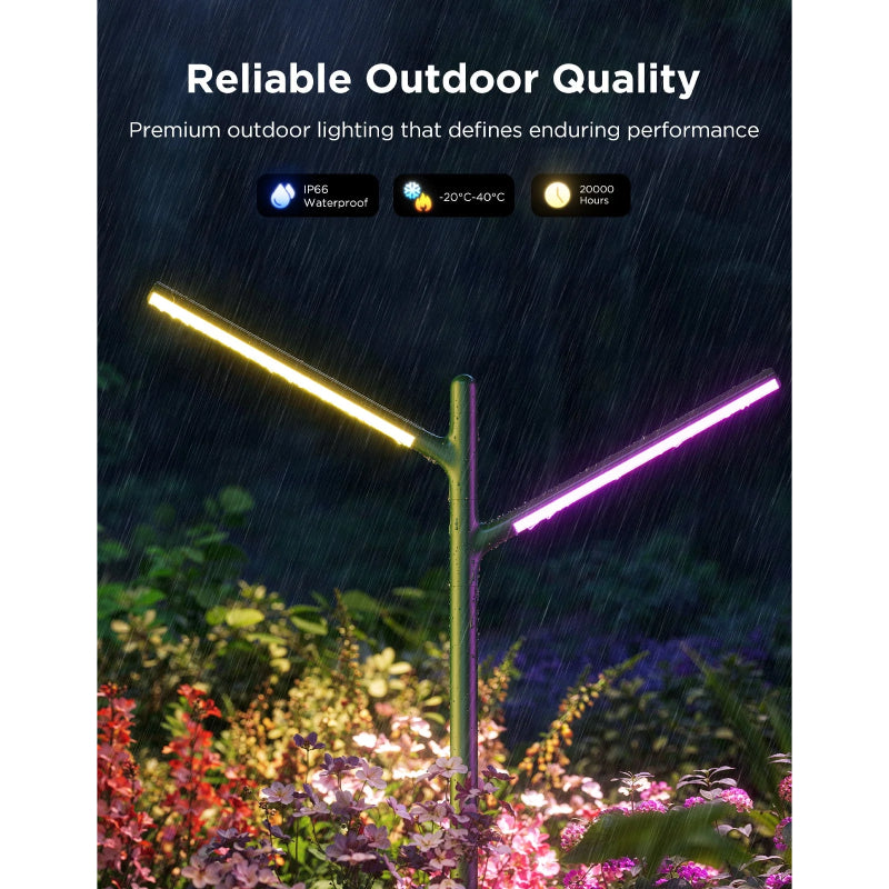 Govee Garden Lights - 36W / RGBICWW