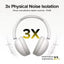 UGREEN Studio Max 2 AI Call Noise Reduction Headphones - Bluetooth / USB-C / Light Gray