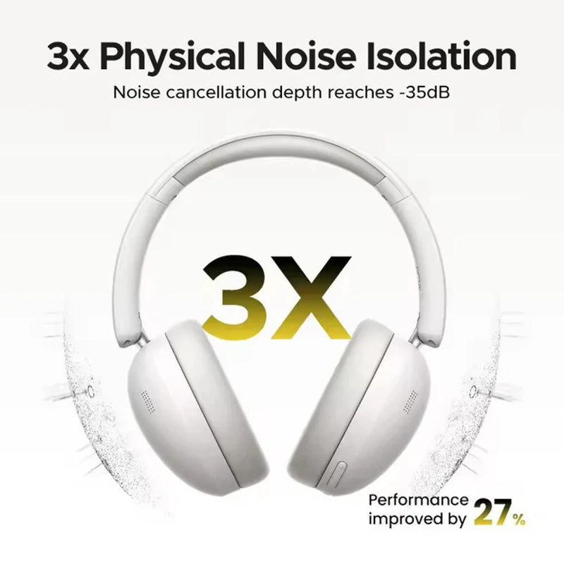 UGREEN Studio Max 2 AI Call Noise Reduction Headphones - Bluetooth / USB-C / Light Gray