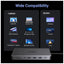 UGREEN Revodok Pro 13-in-1 USB-C Docking Station - HDMI / Ethernet / 100W PD / USB-A / SD/TF Card Slot / 3.5 mm Audio Jack