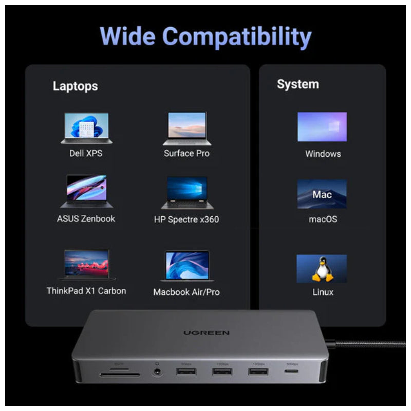 UGREEN Revodok Pro 13-in-1 USB-C Docking Station - HDMI / Ethernet / 100W PD / USB-A / SD/TF Card Slot / 3.5 mm Audio Jack