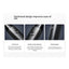 Xiaomi Uniblade Trimmer - 142kHz / 600mAh