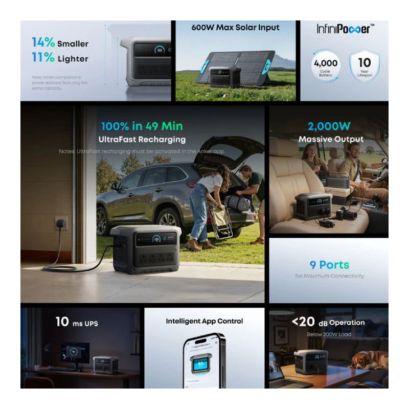 Anker SOLIX C1000 Gen 2 Portable Power Station - 1024Wh / 2000W / Gray