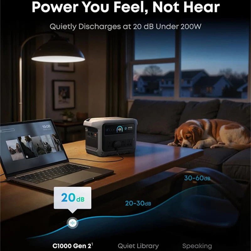 Anker SOLIX C1000 Gen 2 Portable Power Station - 1024Wh / 2000W / Gray