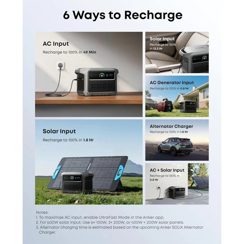 Anker SOLIX C1000 Gen 2 Portable Power Station - 1024Wh / 2000W / Gray