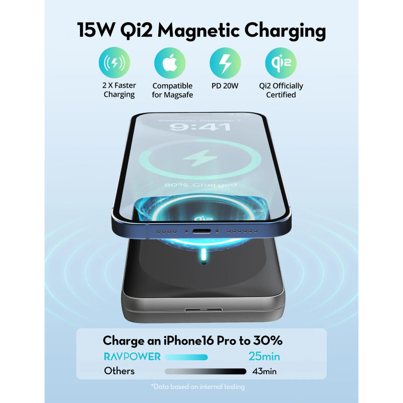 RAVPower RP-PB1217 PD Pioneer Magnetic-Wireless Power Bank - 10000mAh / 15W / USB-C / Black