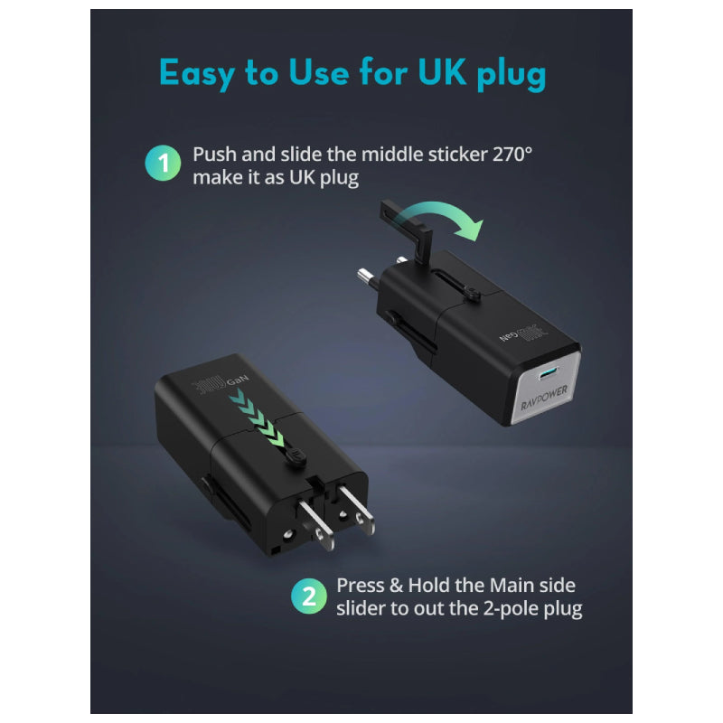 RAVPower Super Mini Travel Adapter - 30W / USB-C / Black