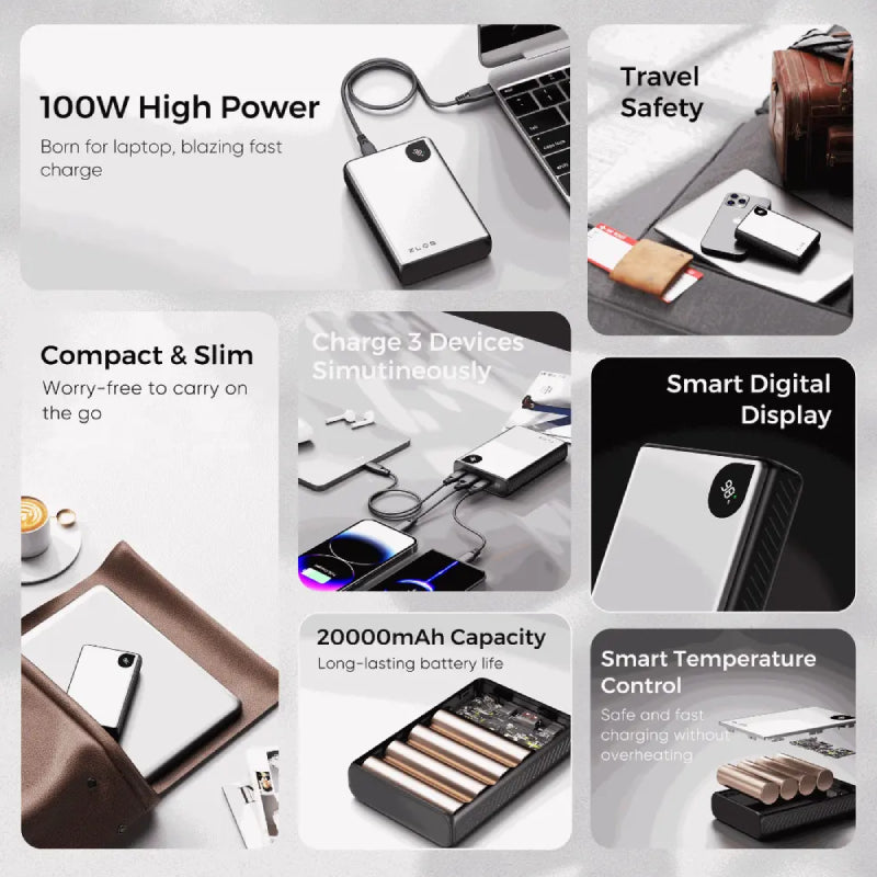ZLOS YG20 Portable Laptop Power Bank - 20000mAh / 100W / USB-C / USB-A