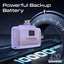 PROMATE PowerUp-10Duo Ultra-Compact Fast Charging Power Bank - 20W / USB-C / Lightning / Purple