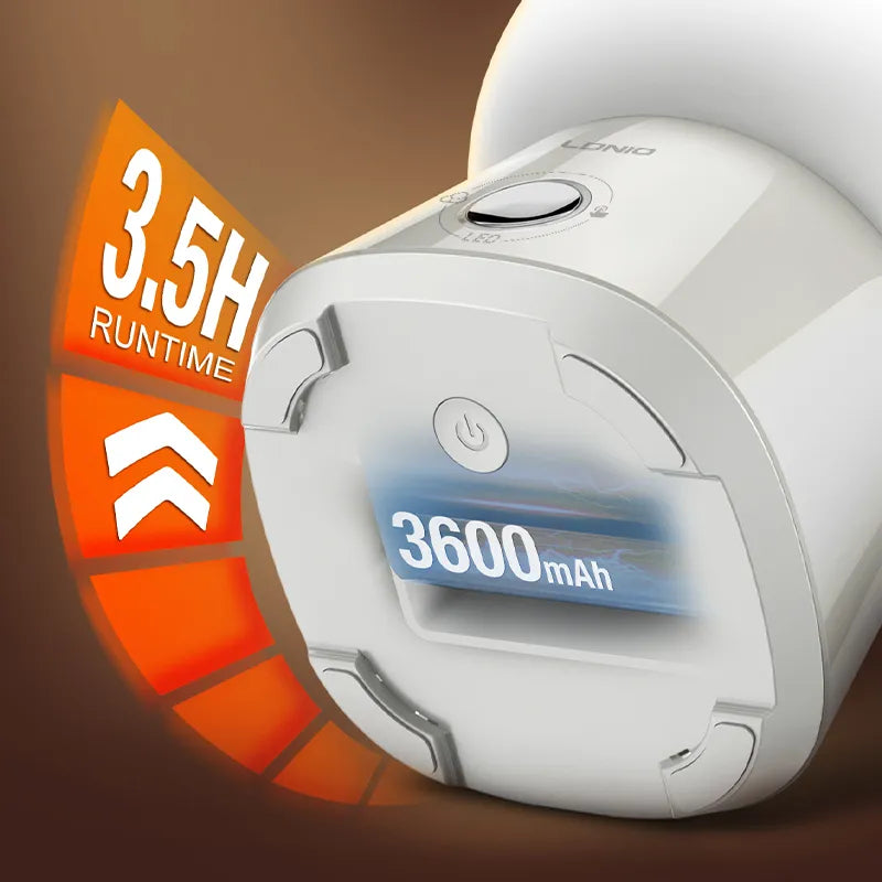 LDNIO Y4 Titanium Series Desk LED Light - 15W / 3600mAh / White