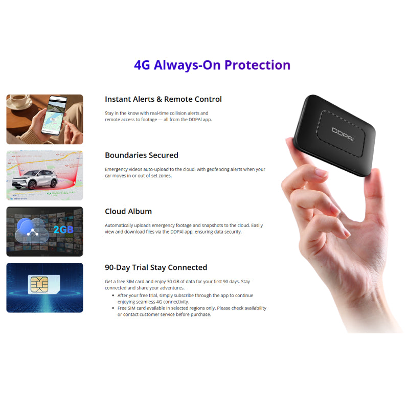 DDPAI N5 Dual Dash Cam - 4K / Wi-Fi / Black