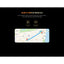 DDPAI Z90 Master 2CH Dash Cam - 3-inch IPS / Bluetooth / Black