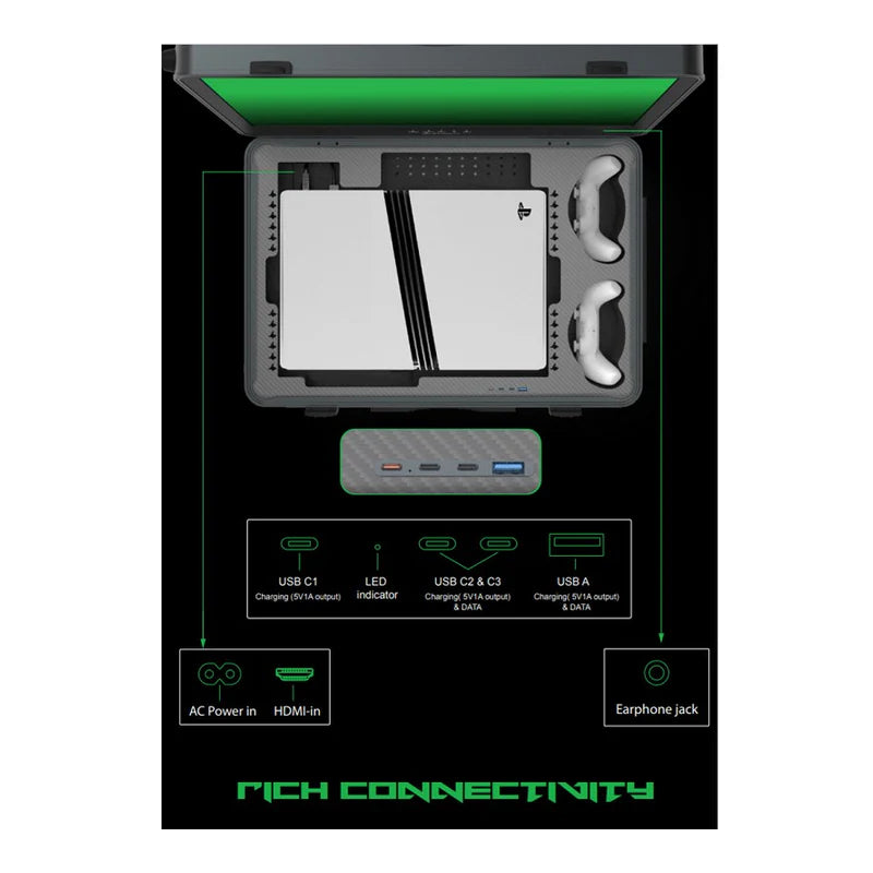 SHARX QUEST Gaming Suitcase - 24" QHD / 1ms / 165Hz / HDMI / USB-A / USB-C - Gaming Monitor