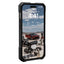 UAG Magsafe Monarch Pro Kevlar Case For Apple iPhone 14 Pro - Kevlar Silver