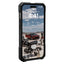 UAG Magsafe Monarch Pro Kevlar Case For Apple iPhone 14 Pro - Kevlar Black
