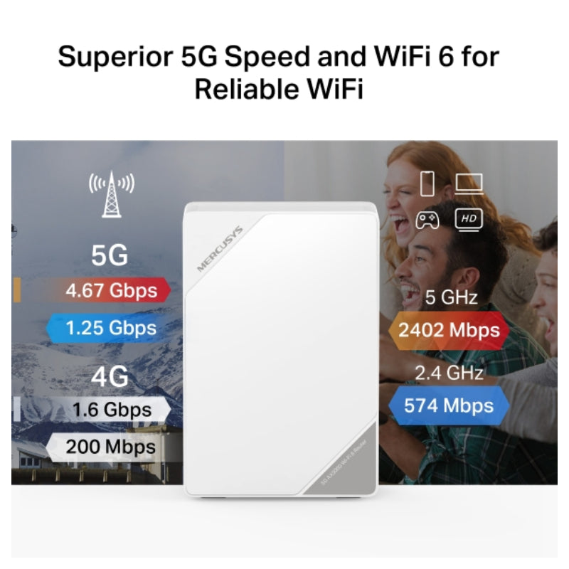 Mercusys MB520-5G AX3000 Wireless Dual Band Router - 5GHz (2402 Mbps) / LAN