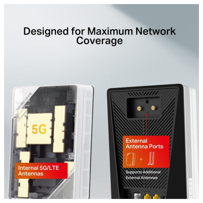 Mercusys MB520-5G AX3000 Wireless Dual Band Router - 5GHz (2402 Mbps) / LAN