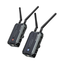 HOLLYLAND Pyro H 4K HDMI Wireless Video Transmission System