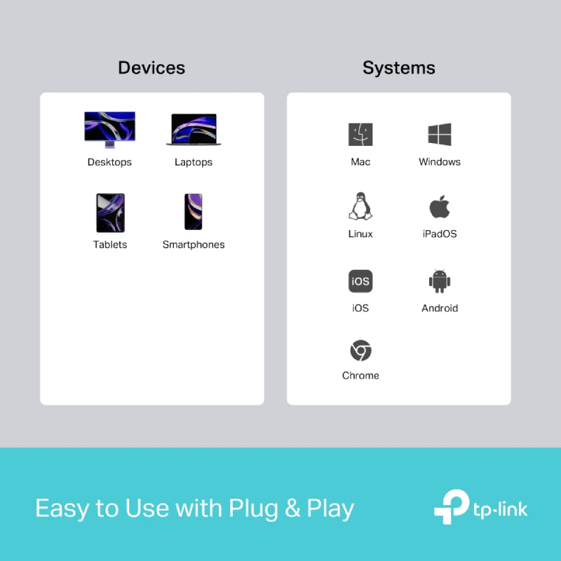 TP-Link UH5020C USB Type-C 5-in-1 Hub - HDMI / PD / USB Type-C / USB Type-A