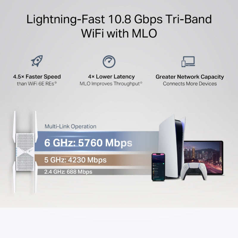 TP-Link BE11000 Tri-Band Wi-Fi 7 Range Extender - 23.5W / 1 x RJ-45