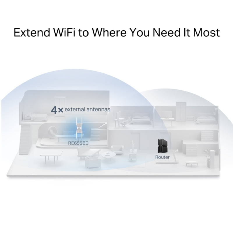 TP-Link BE11000 Tri-Band Wi-Fi 7 Range Extender - 23.5W / 1 x RJ-45