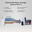 TP-Link RE235BE BE3600 Dual-Band Wi-Fi 7 Range Extender - 15W / 5 GHz, 2.4 GHz / 1x Ethernet Port