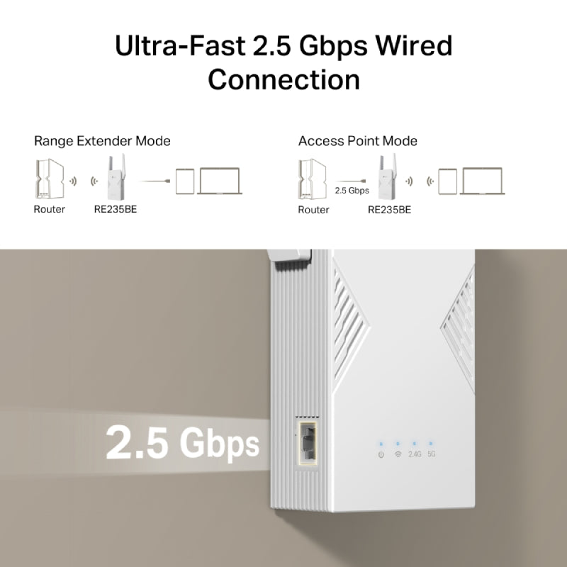TP-Link RE235BE BE3600 Dual-Band Wi-Fi 7 Range Extender - 15W / 5 GHz, 2.4 GHz / 1x Ethernet Port