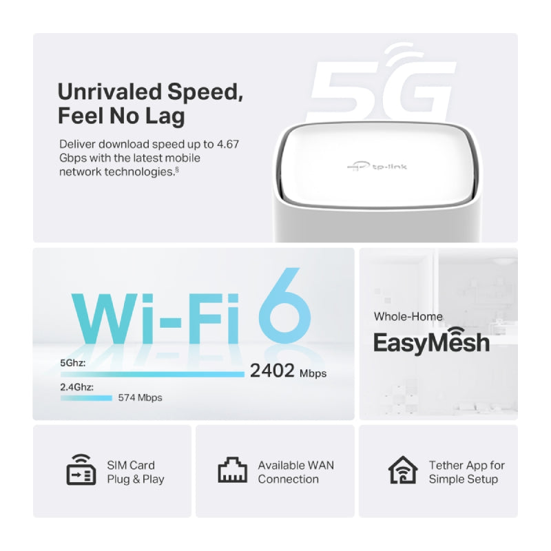 TP-Link (Archer NX500) 5G AX3000 Wireless Dual-Band Gigabit Router - 2402 Mbps (5 GHz) / Gigabit WAN/LAN