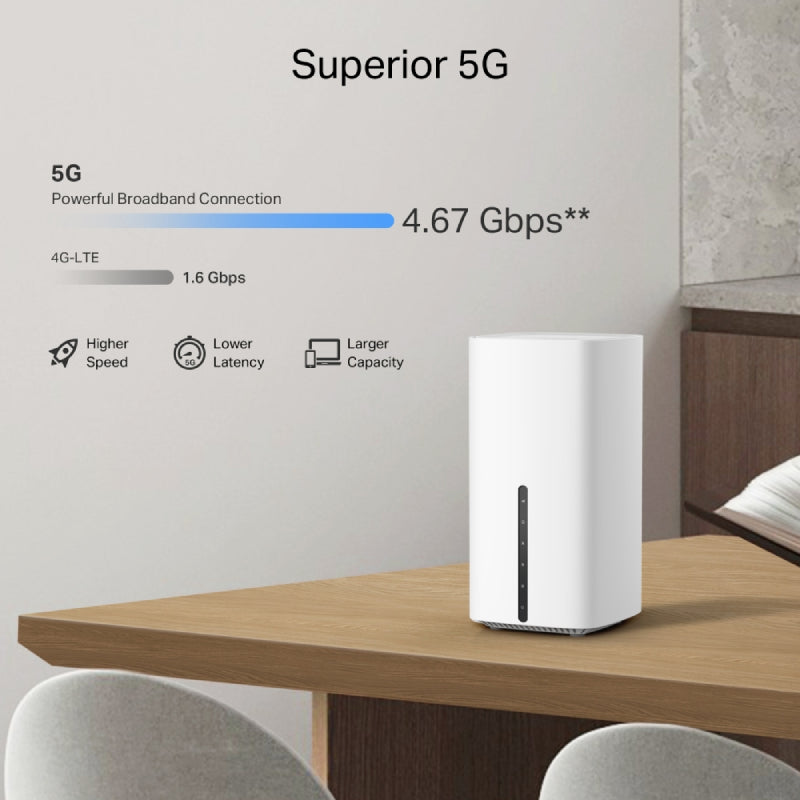 TP-Link (Archer NX500) 5G AX3000 Wireless Dual-Band Gigabit Router - 2402 Mbps (5 GHz) / Gigabit WAN/LAN