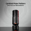 HyperX SoloCast 2 USB Gaming Microphone - Black