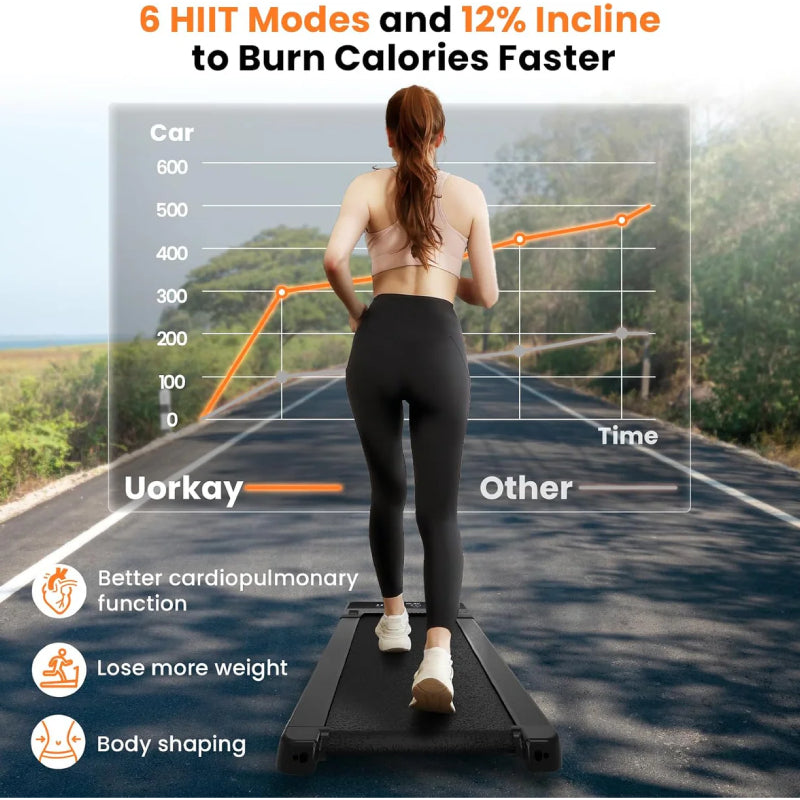 Black Bull 12% Auto Incline walking Treadmill - Black / One Year Warranty